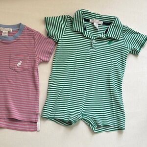 The Beaufort Bonnet company Green Shortall